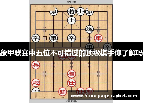象甲联赛中五位不可错过的顶级棋手你了解吗