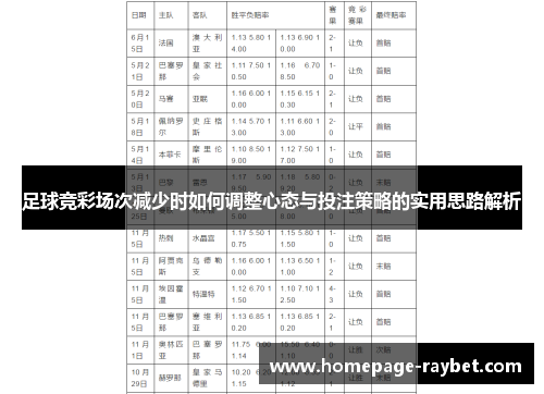 足球竞彩场次减少时如何调整心态与投注策略的实用思路解析 足球竞彩场次减少时如何调整心态与投注策略的实用思路解析