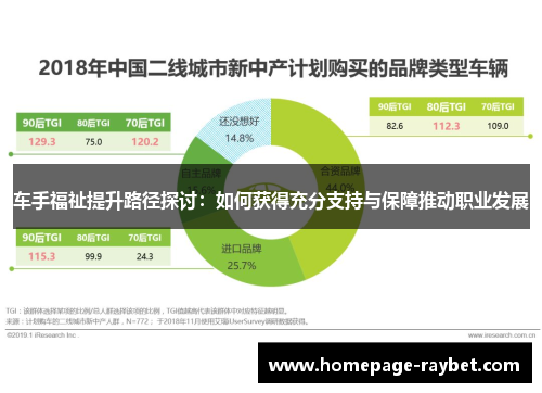 车手福祉提升路径探讨:如何获得充分支持与保障推动职业发展 车手福祉提升路径探讨:如何获得充分支持与保障推动职业发展