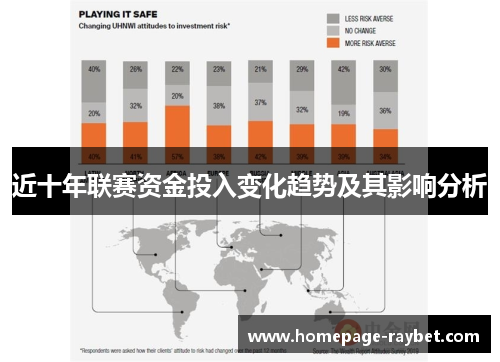 近十年联赛资金投入变化趋势及其影响分析 近十年联赛资金投入变化趋势及其影响分析