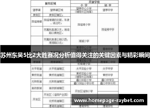 苏州东吴5比2大胜赛况分析值得关注的关键因素与精彩瞬间 苏州东吴5比2大胜赛况分析值得关注的关键因素与精彩瞬间