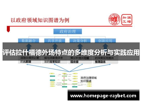 评估拉什福德外场特点的多维度分析与实践应用