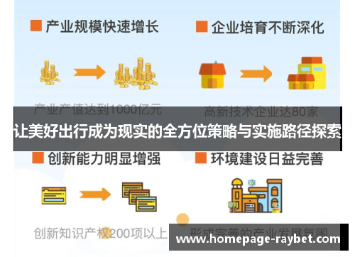 让美好出行成为现实的全方位策略与实施路径探索